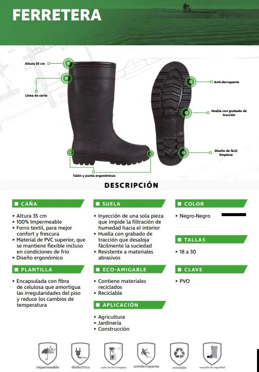 Botas de Hule Premium Pro Rubber — Industrial y Químico (Maxilight, Industrial)