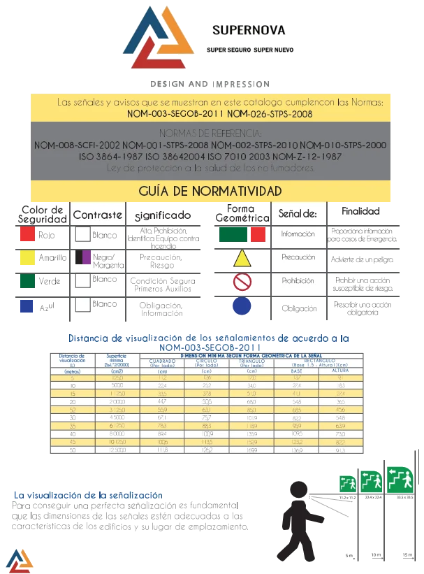 Señales de Protección Civil — vista 2